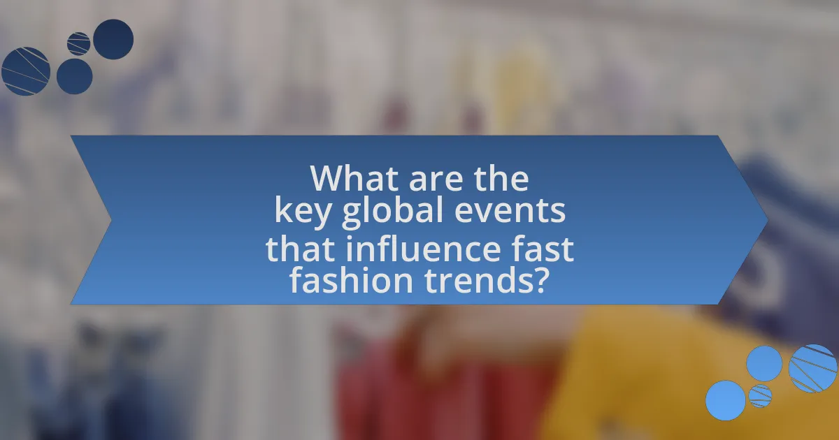 What are the key global events that influence fast fashion trends?